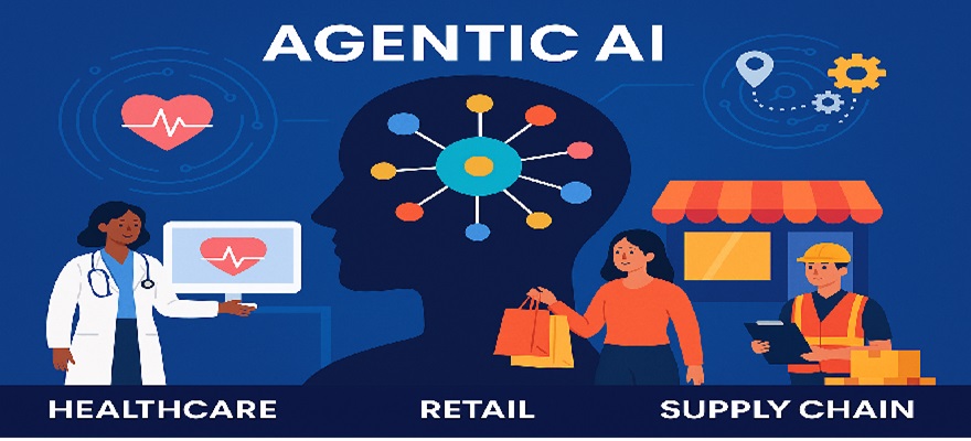 Harnessing Agentic AI: How Autonomous Systems Are Transforming Business Decision Making